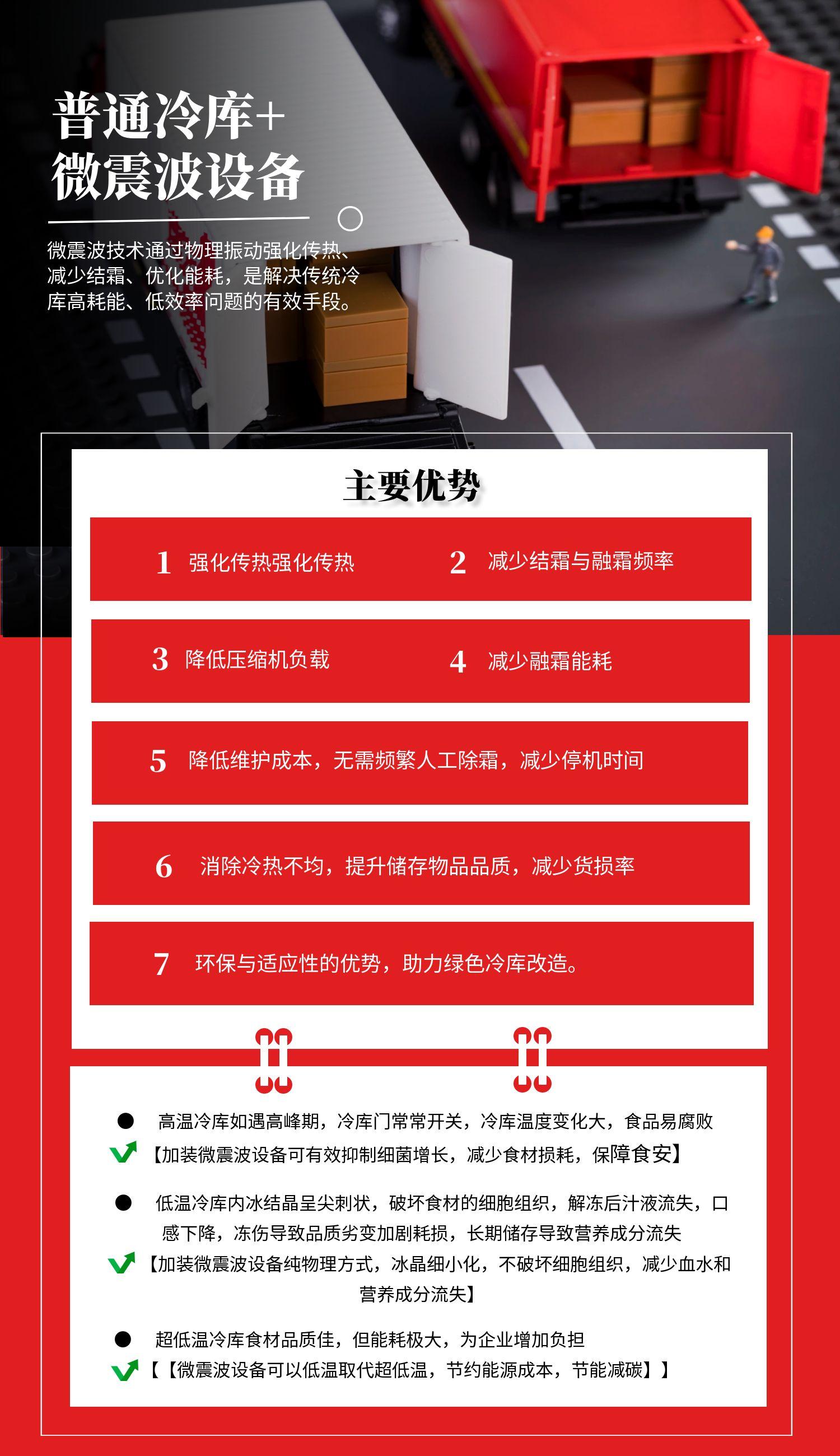图怪兽_物流时间轴服务红色简约风宣传营销长图.jpg